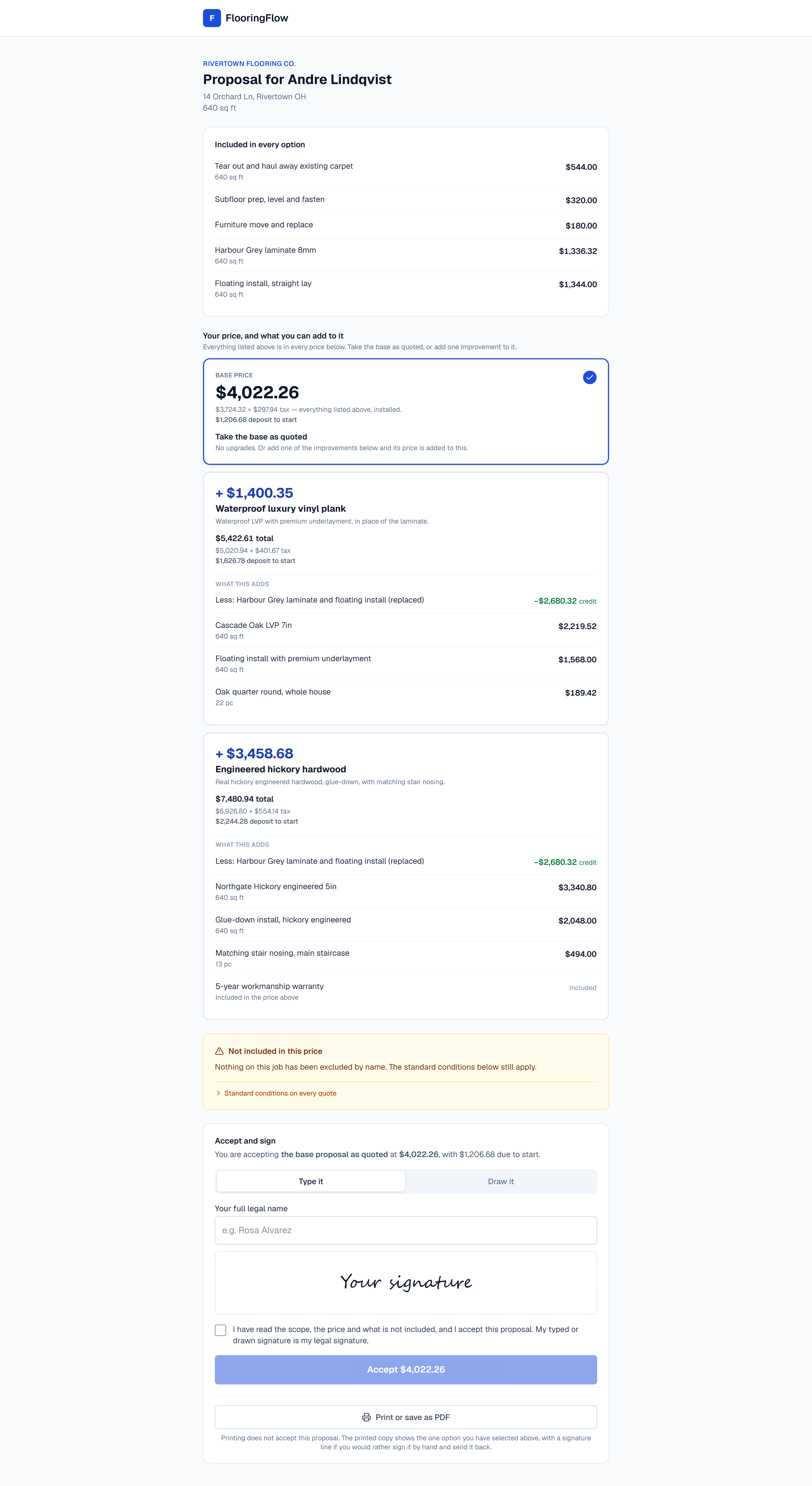 The customer-facing proposal: the base price at the top, then each upgrade with the amount it adds, and everything the base already includes listed once.